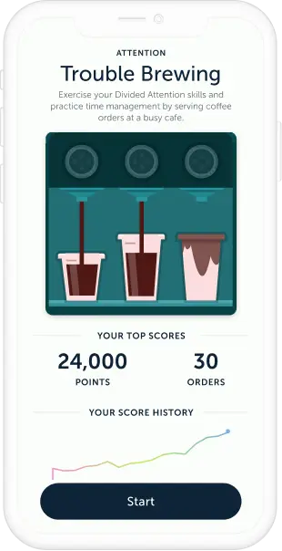 LumosityRx Trouble Brewing Game